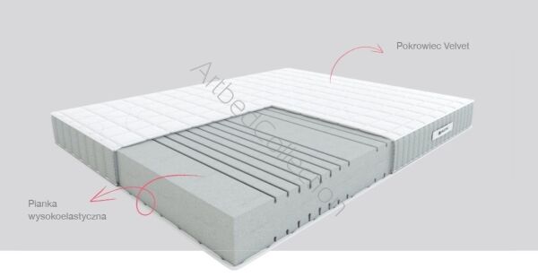 Materac piankowy wysokoelastyczny Foxtrot