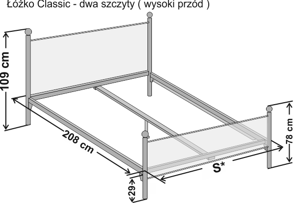 Schemat z dokładnymi wymiarami łóżka