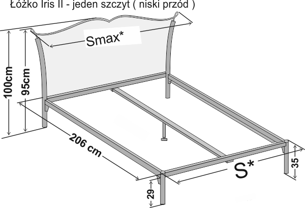 Schemat z dokładnymi wymiarami łóżka Iris II w wersji z jednym szczytem
