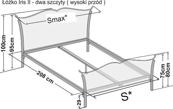Schemat z dokładnymi wymiarami łóżka Iris II w wersji z dwoma szczytami